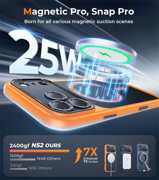 MagSafe Camera Lens Protector Case for All iPhone - sky-case