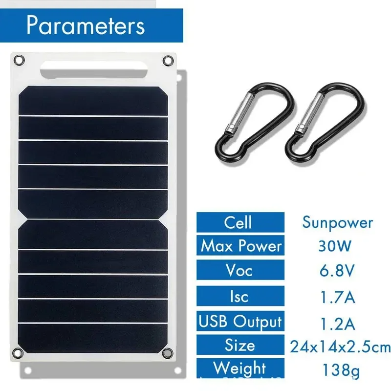 Solar Energy