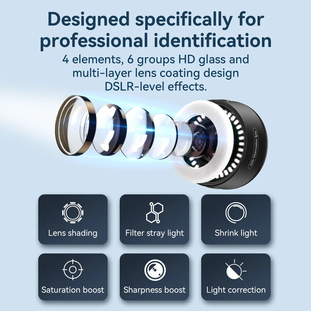120X Jewelry Lens with Eyecup & LED Light for iPhone - sky-case