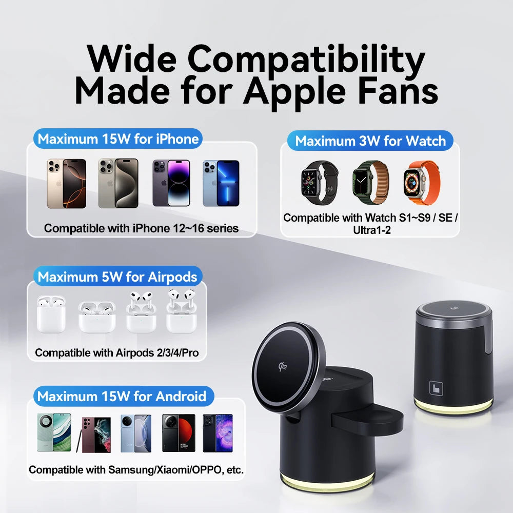 Foldable 3-in-1 Magnetic Charger – 15W Fast Charging - sky-case