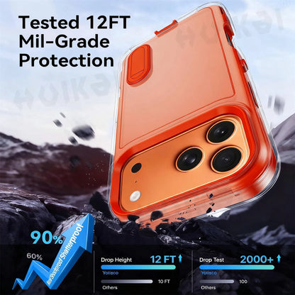 Heavy Duty Shockproof Silicone Case - sky-case